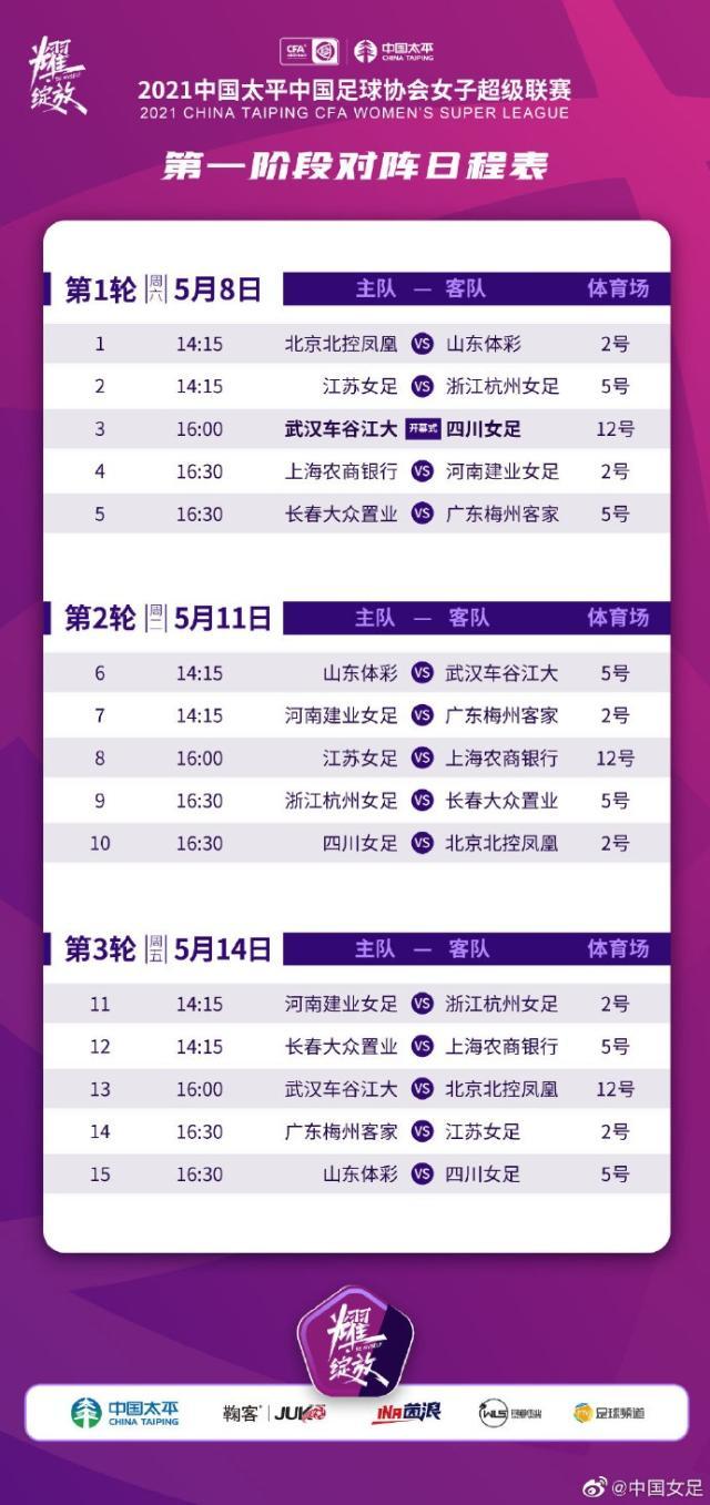 开云官方平台-女超第一阶段赛程公布 揭幕战武汉江大vs四川女足